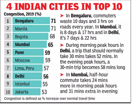 Screenshot 2020-02-01 at 3.27.01 PM